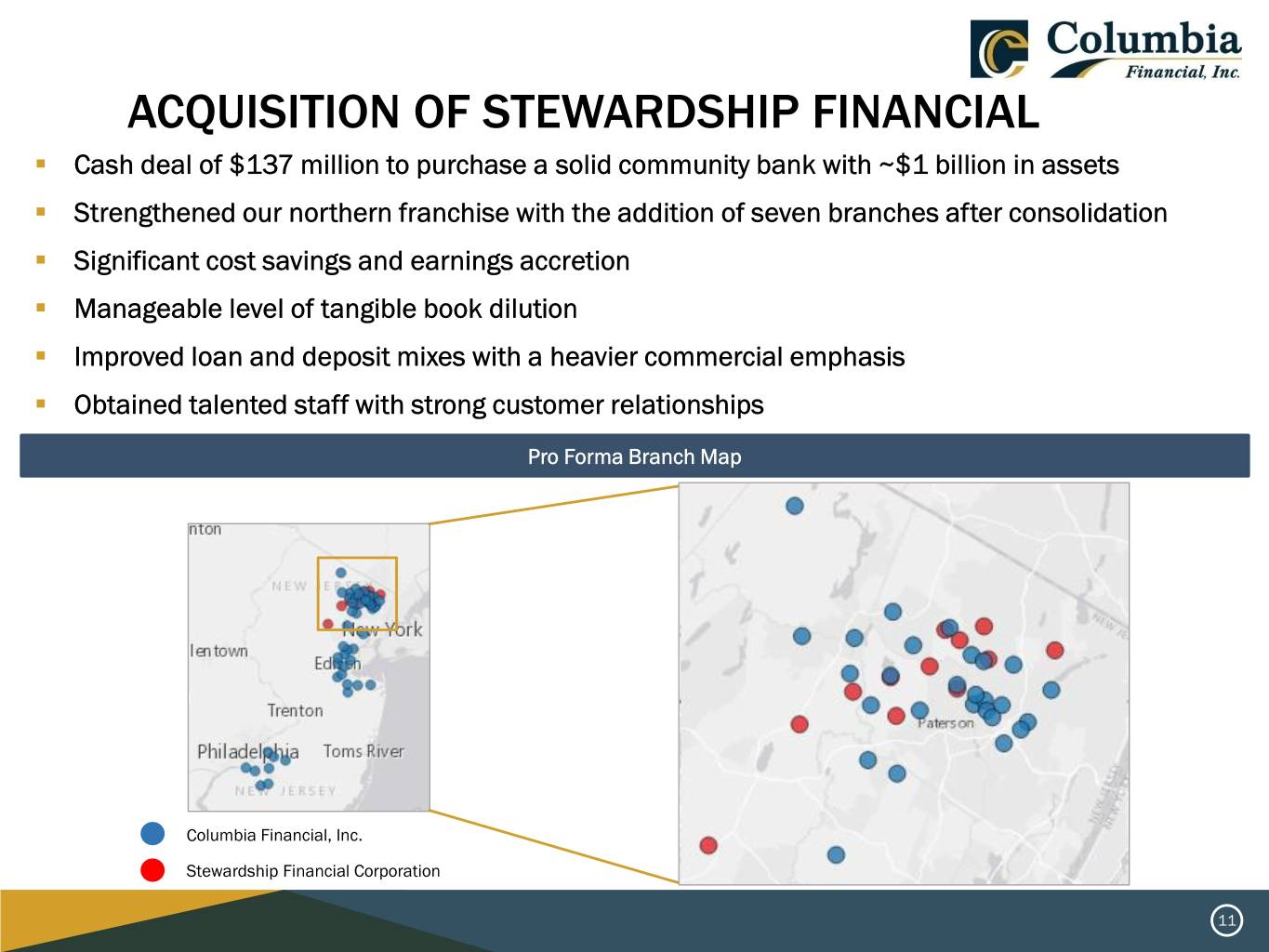 slide11