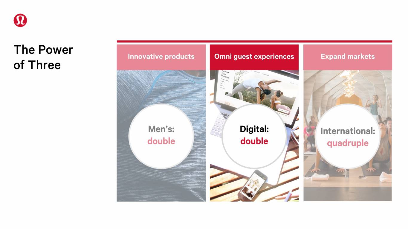 slide7