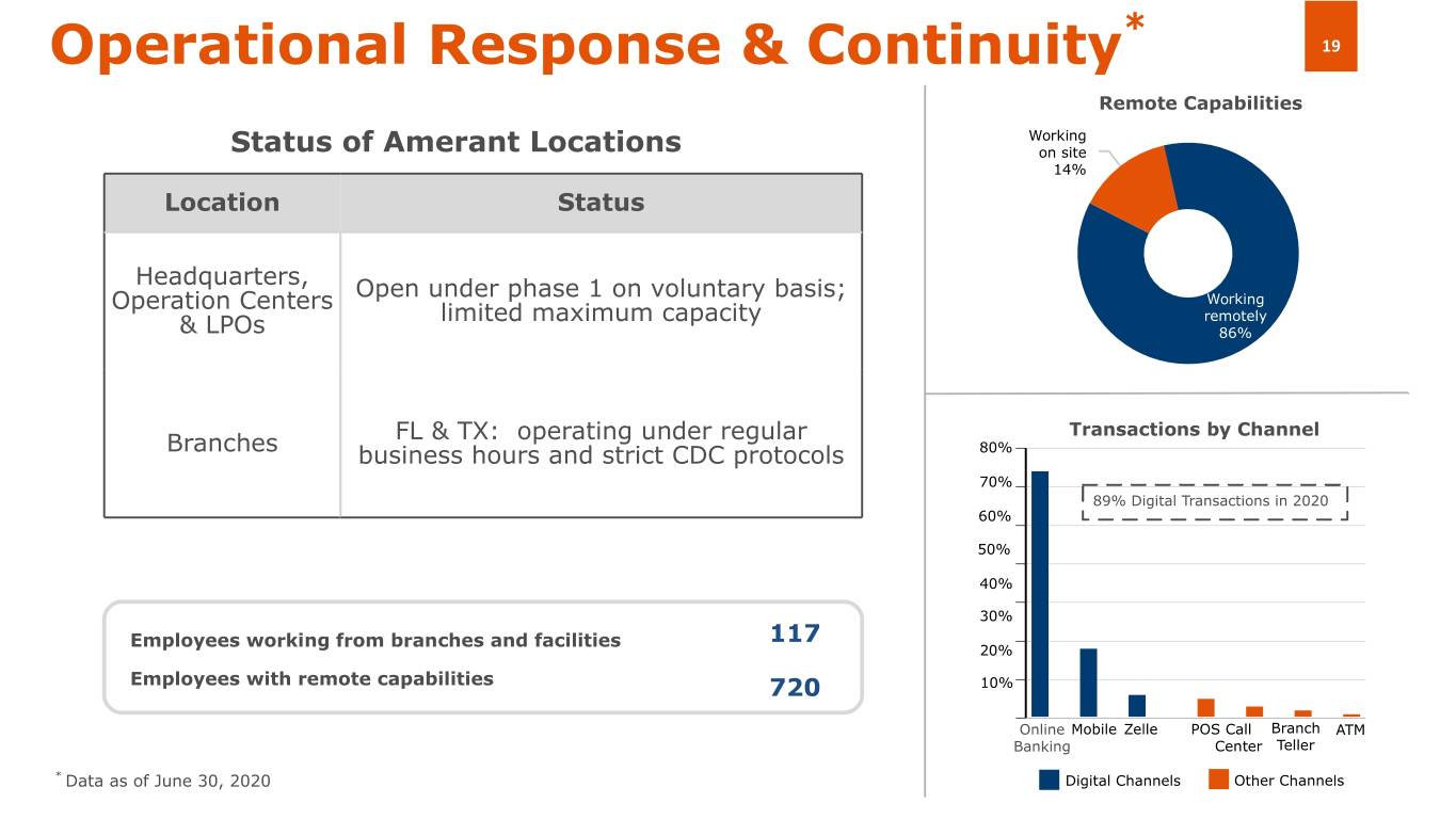 slide19