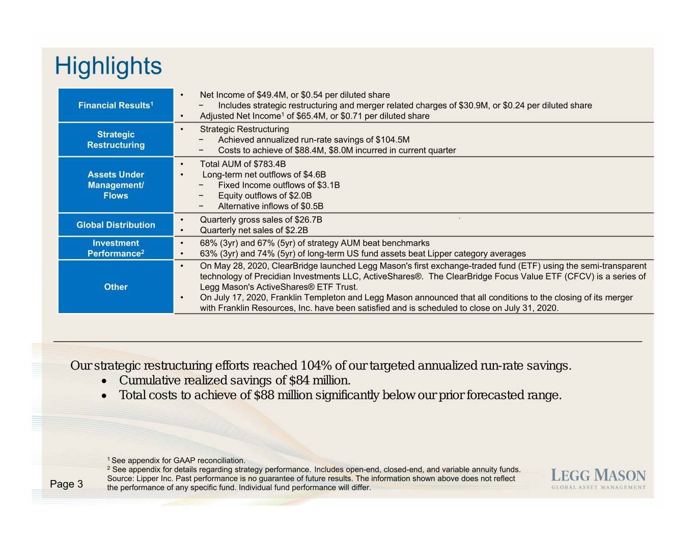 slide4
