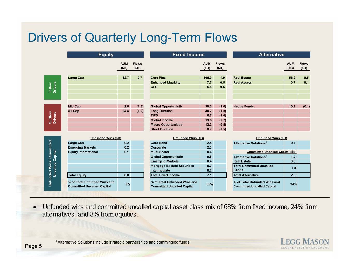 slide6