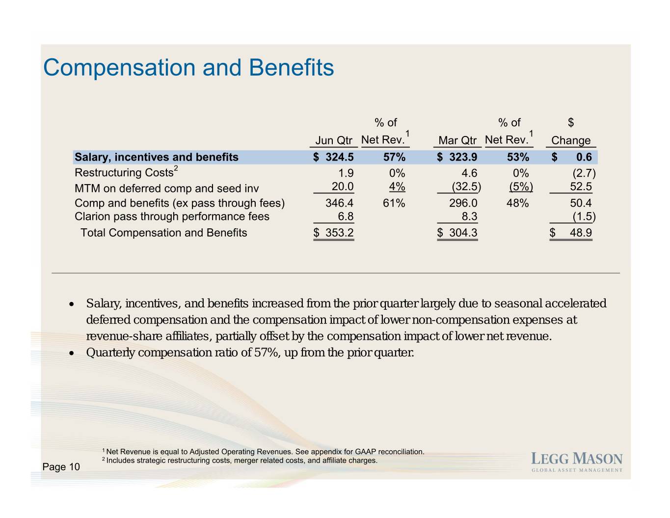 slide11