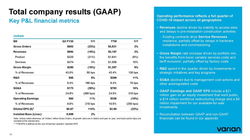 26337-2-ba_schedule 14a - q3 fy20 earnings presentation_page_11.jpg