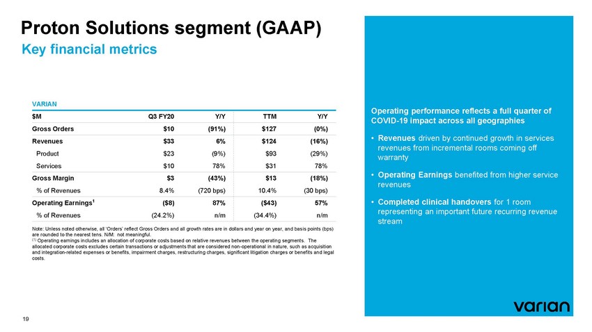 26337-2-ba_schedule 14a - q3 fy20 earnings presentation_page_19.jpg