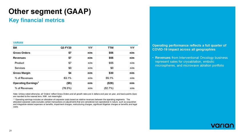 26337-2-ba_schedule 14a - q3 fy20 earnings presentation_page_21.jpg