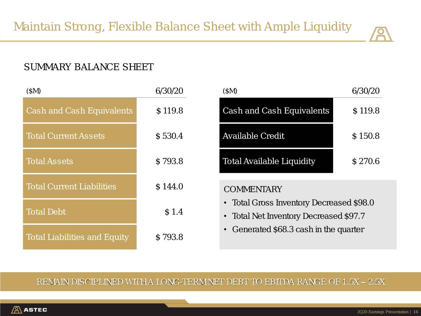 slide14
