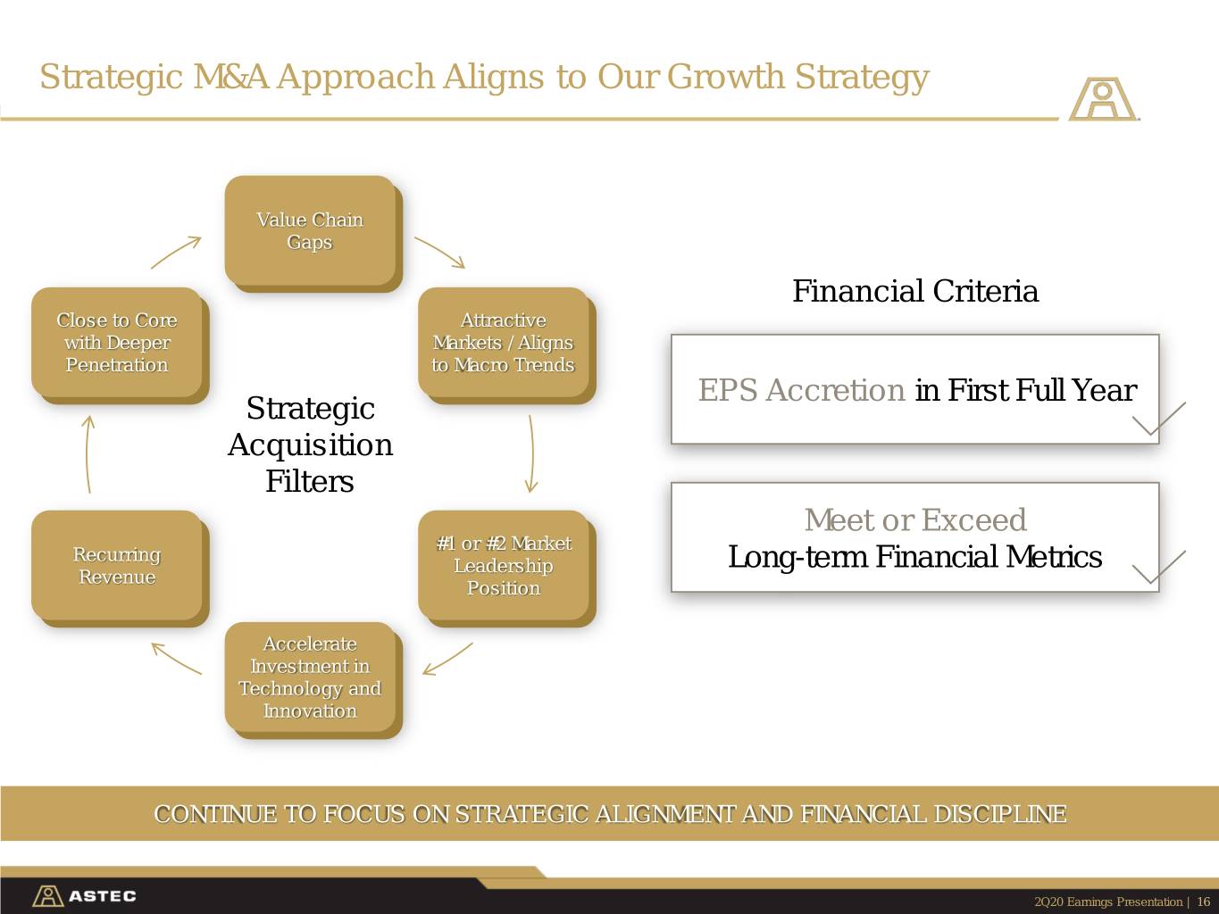 slide16