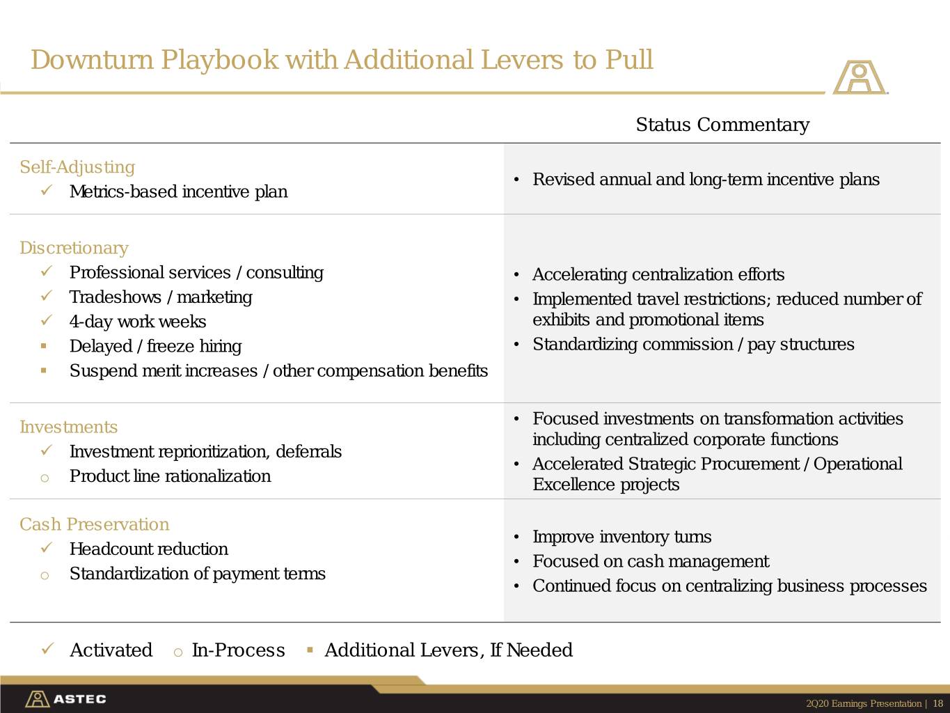 slide18