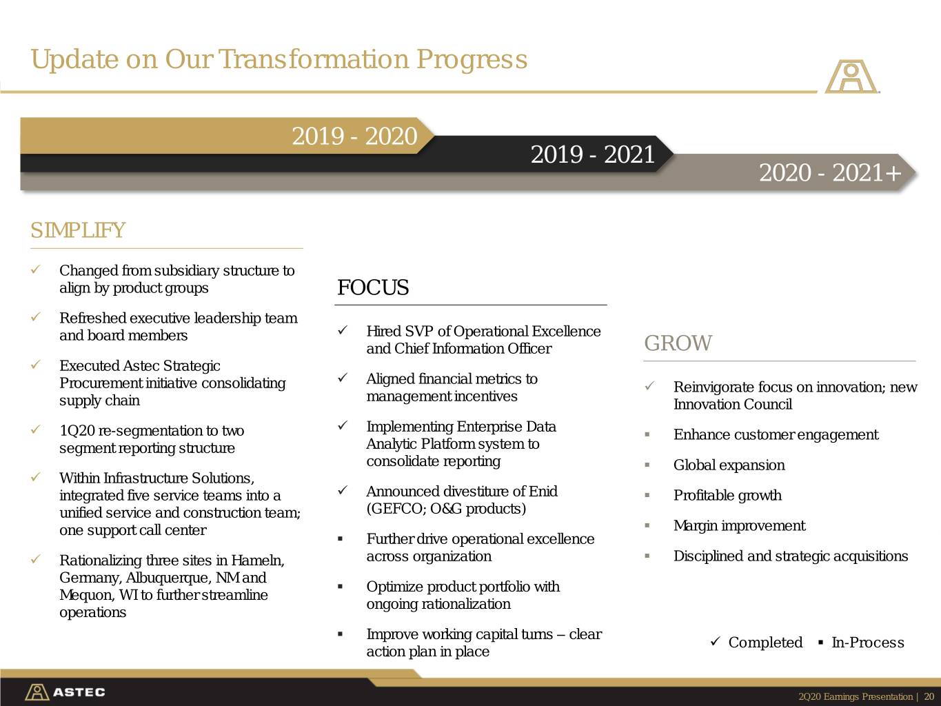 slide20