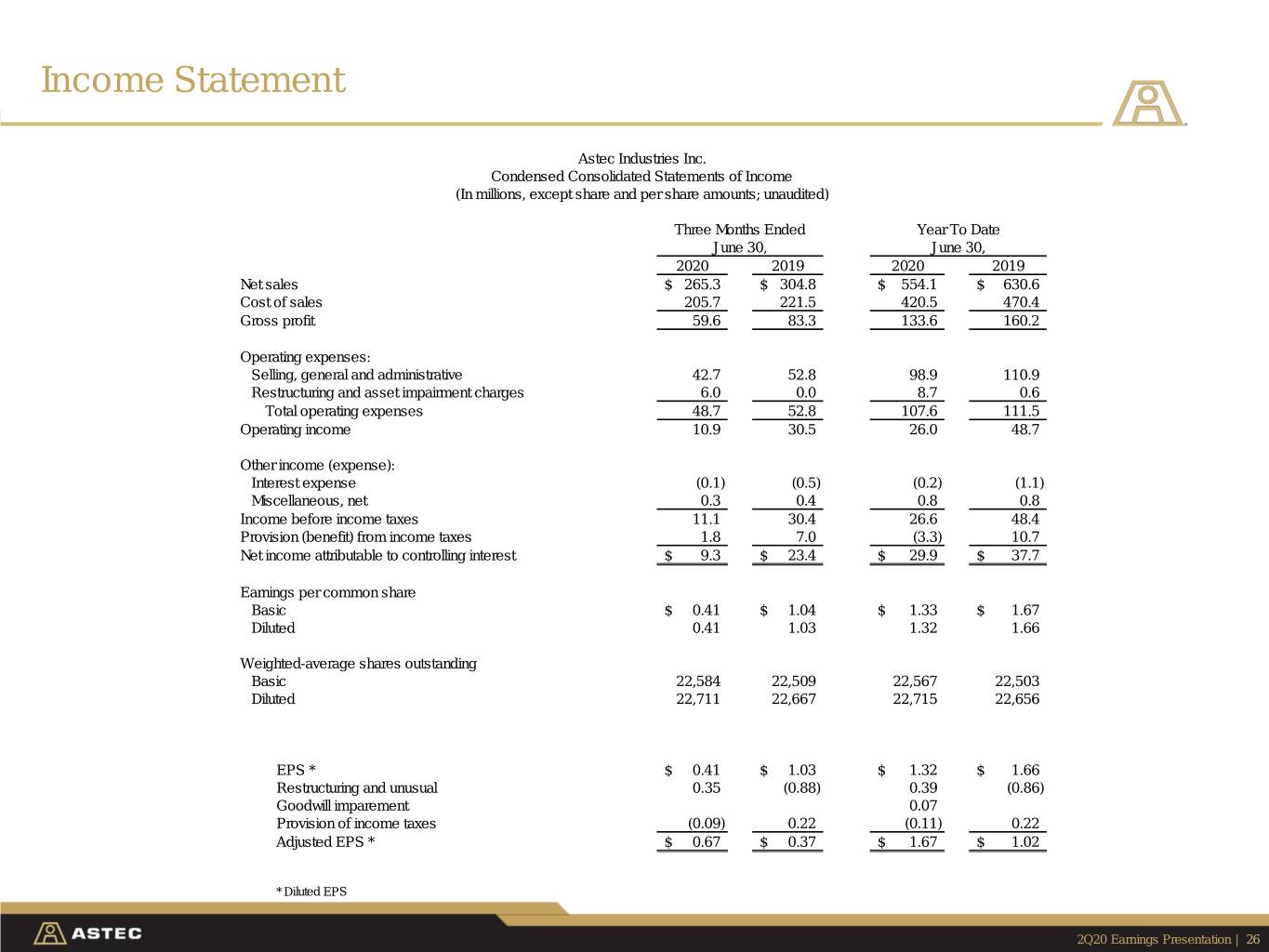 slide26