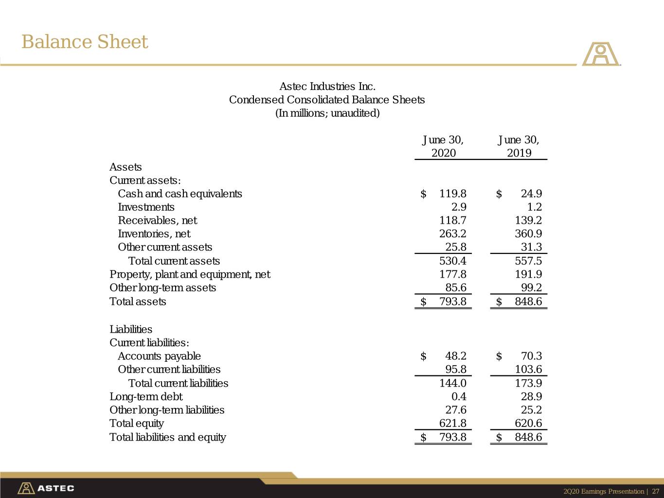 slide27