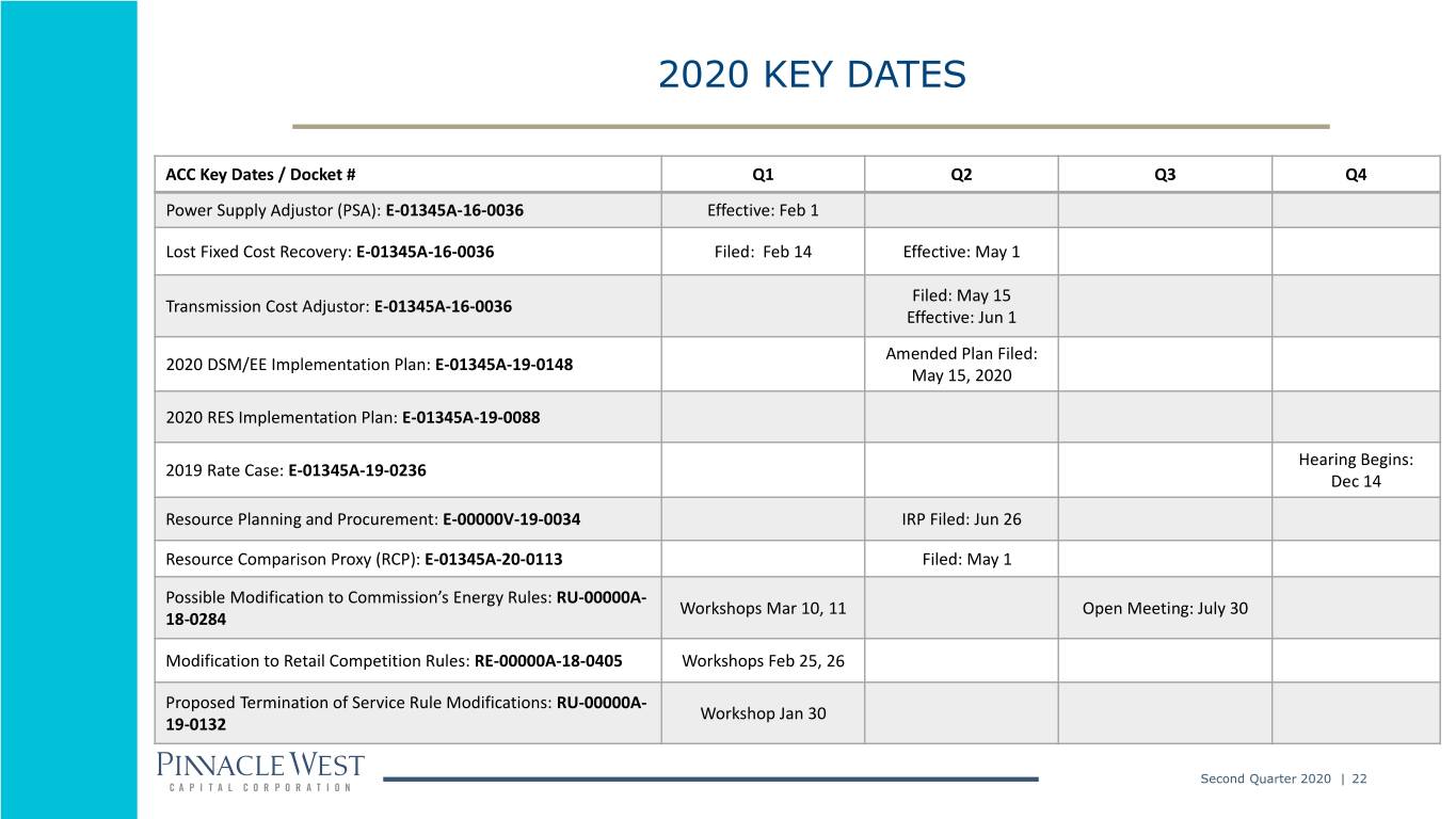 slide23