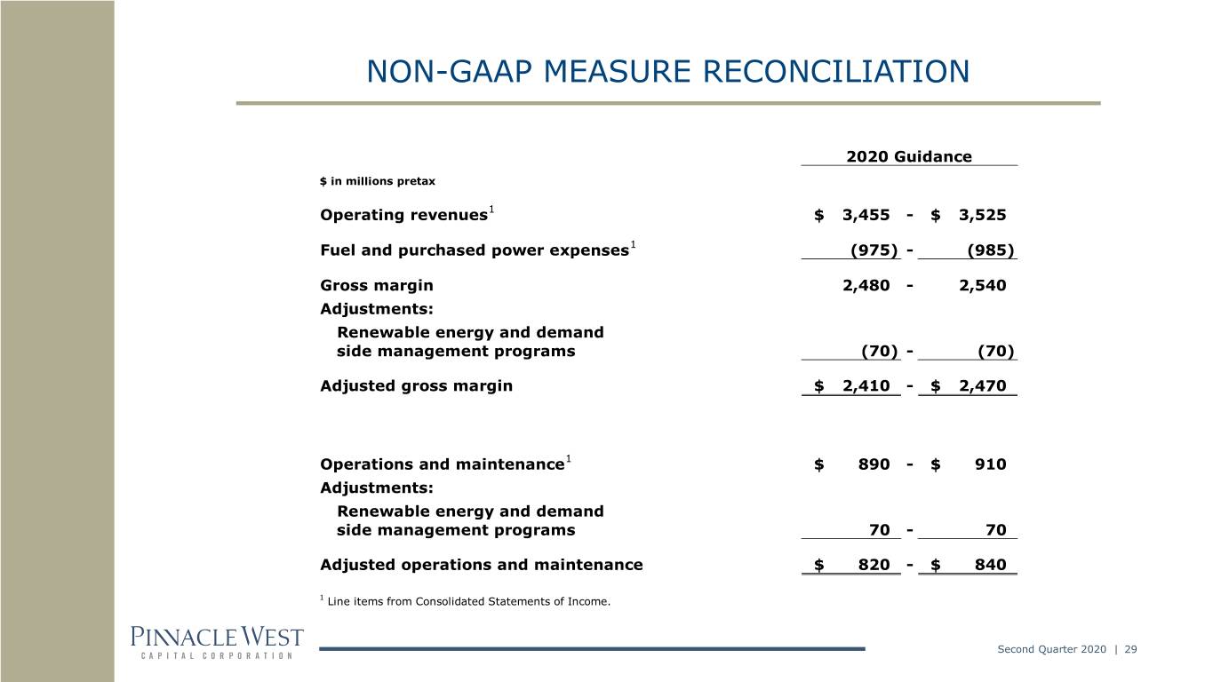 slide30