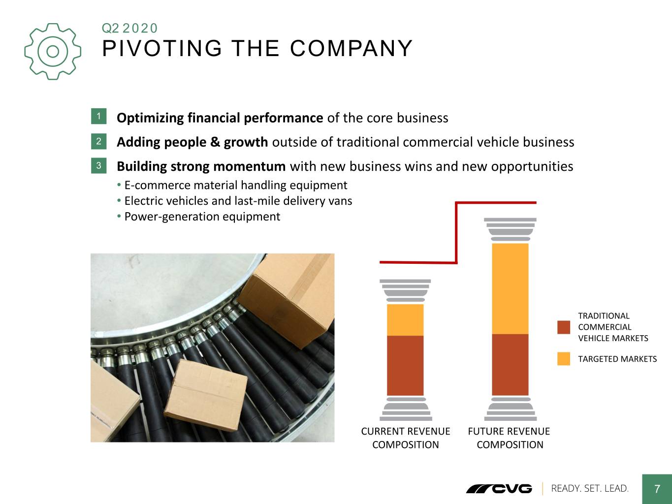 slide8