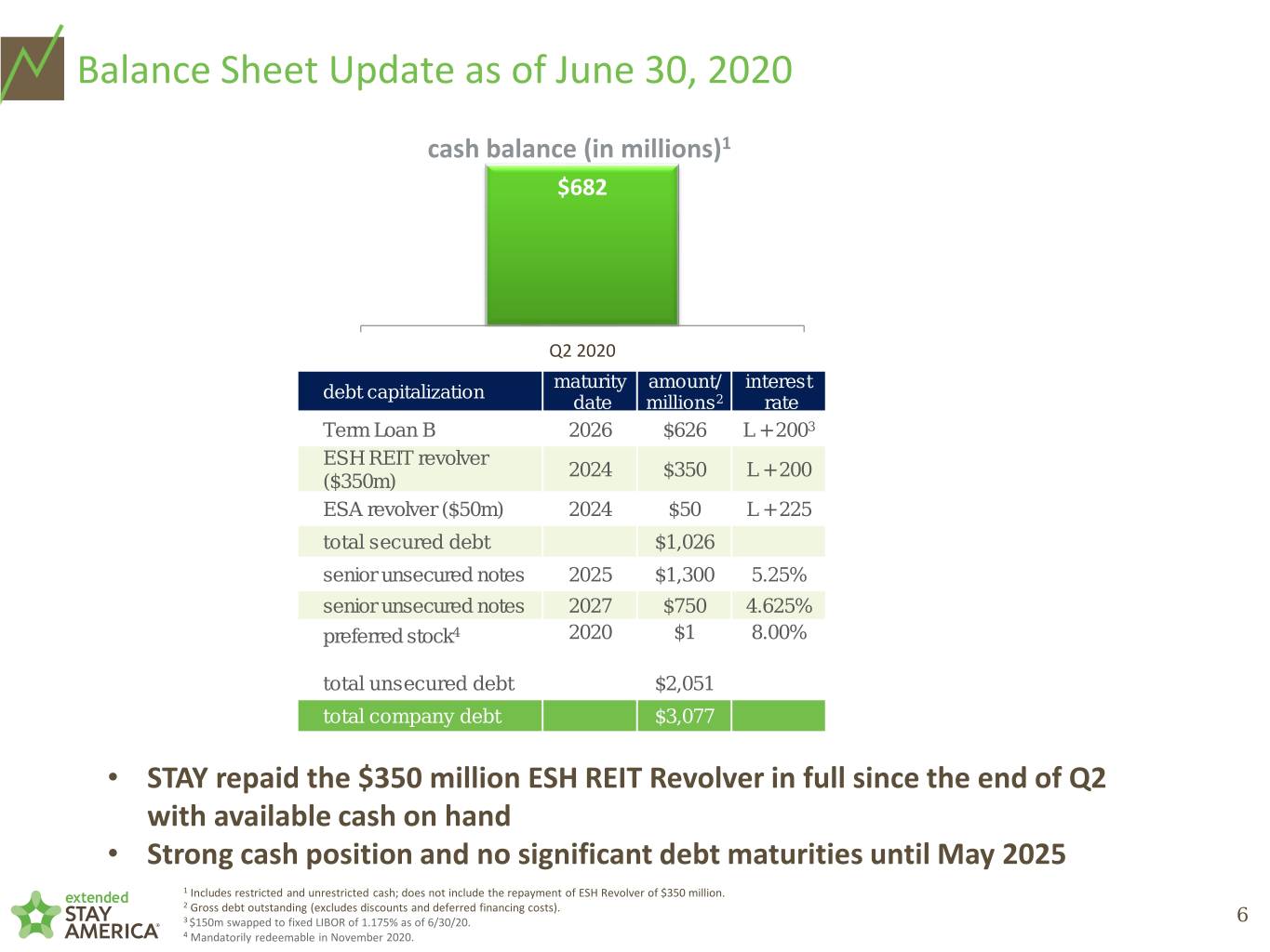 slide6