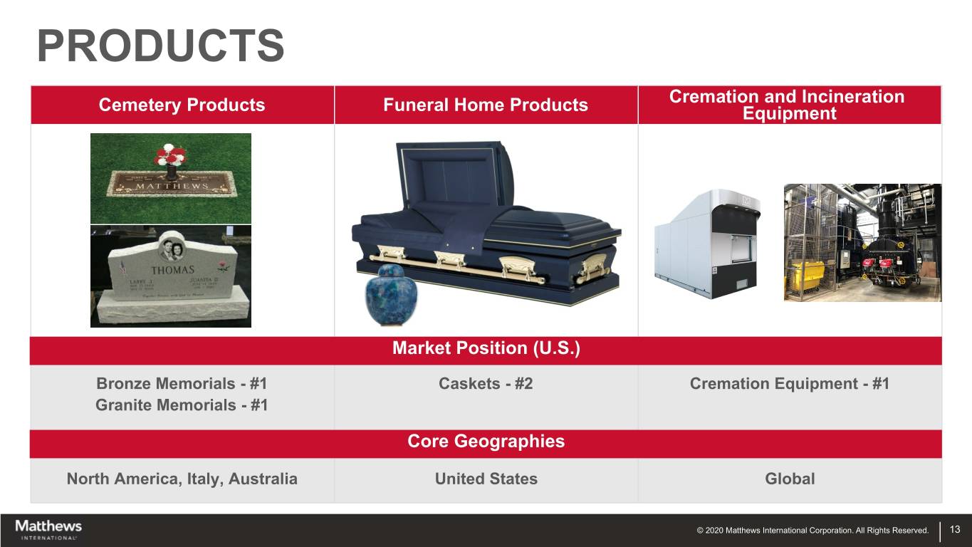 slide13