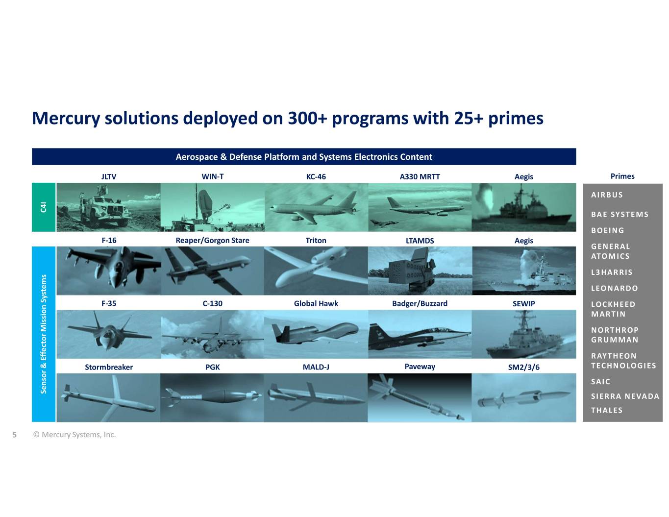 slide5
