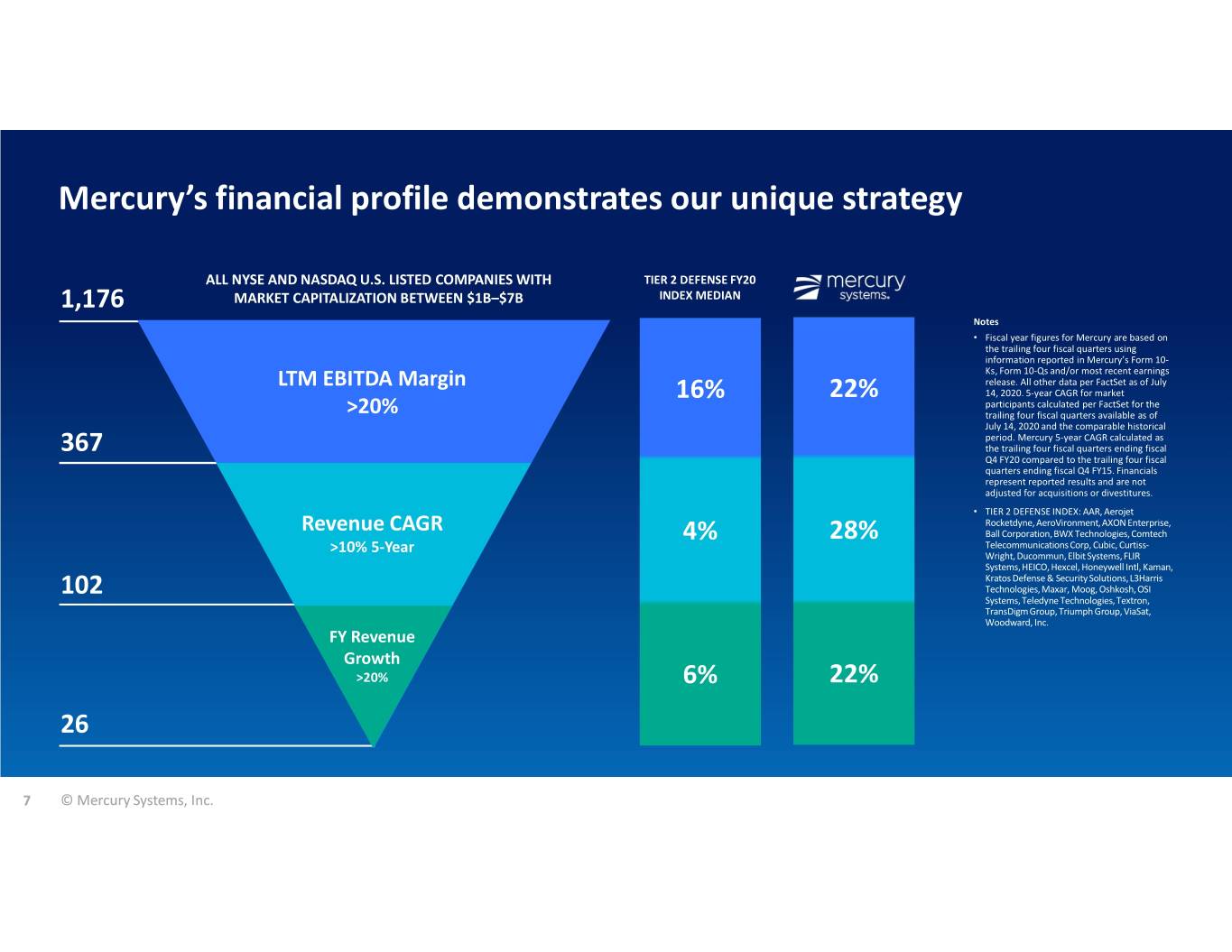 slide7