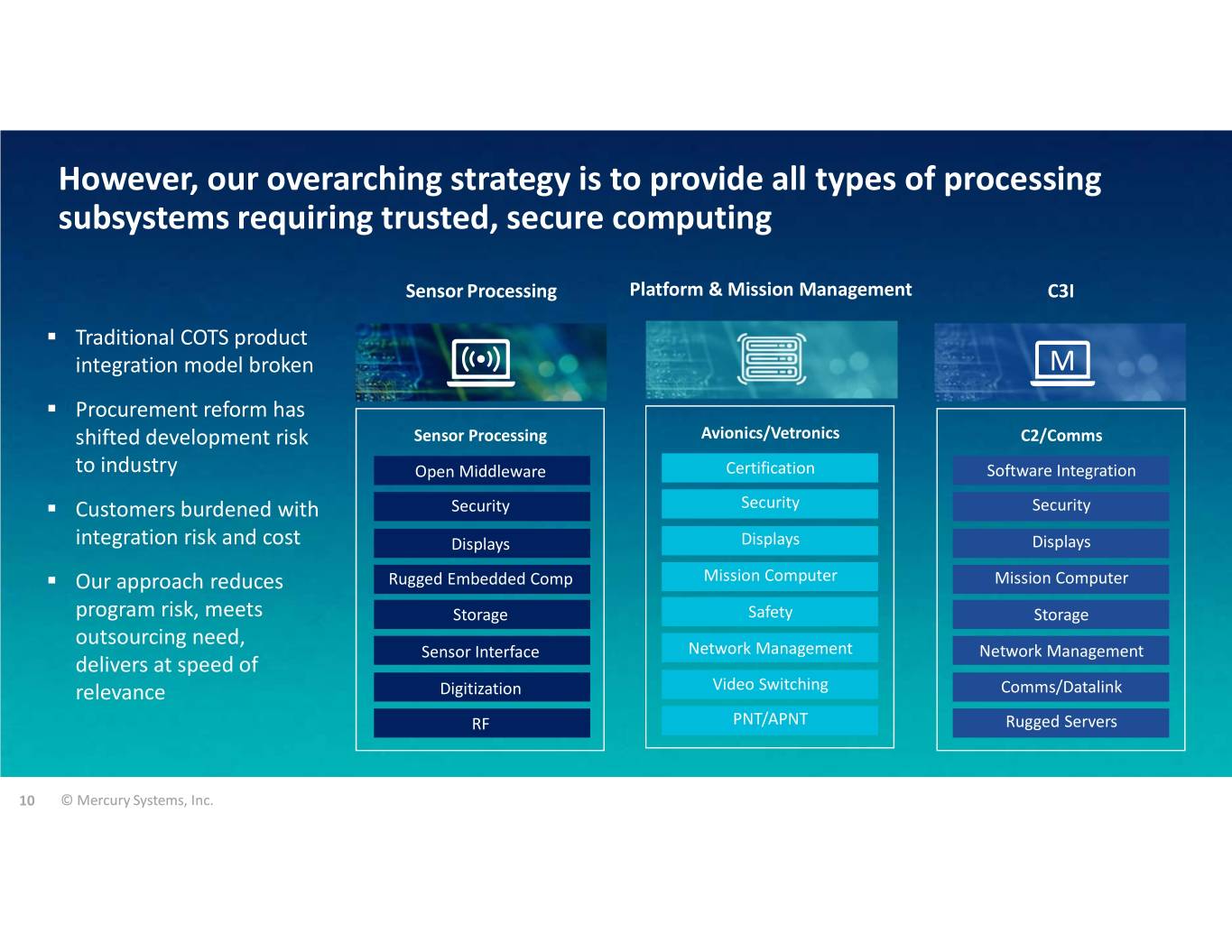 slide10