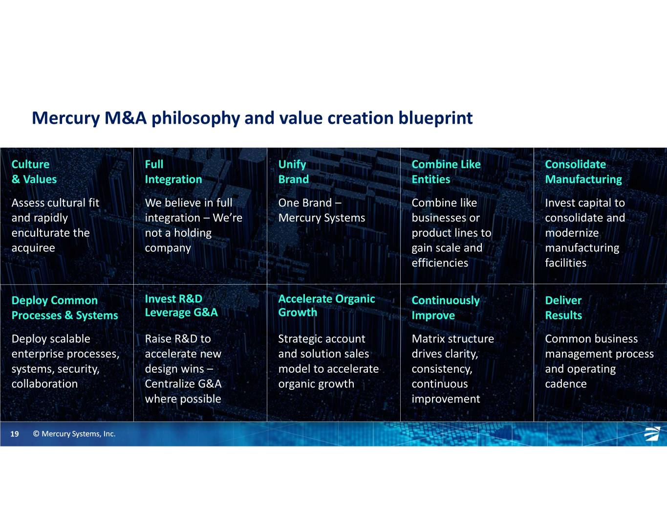 slide19