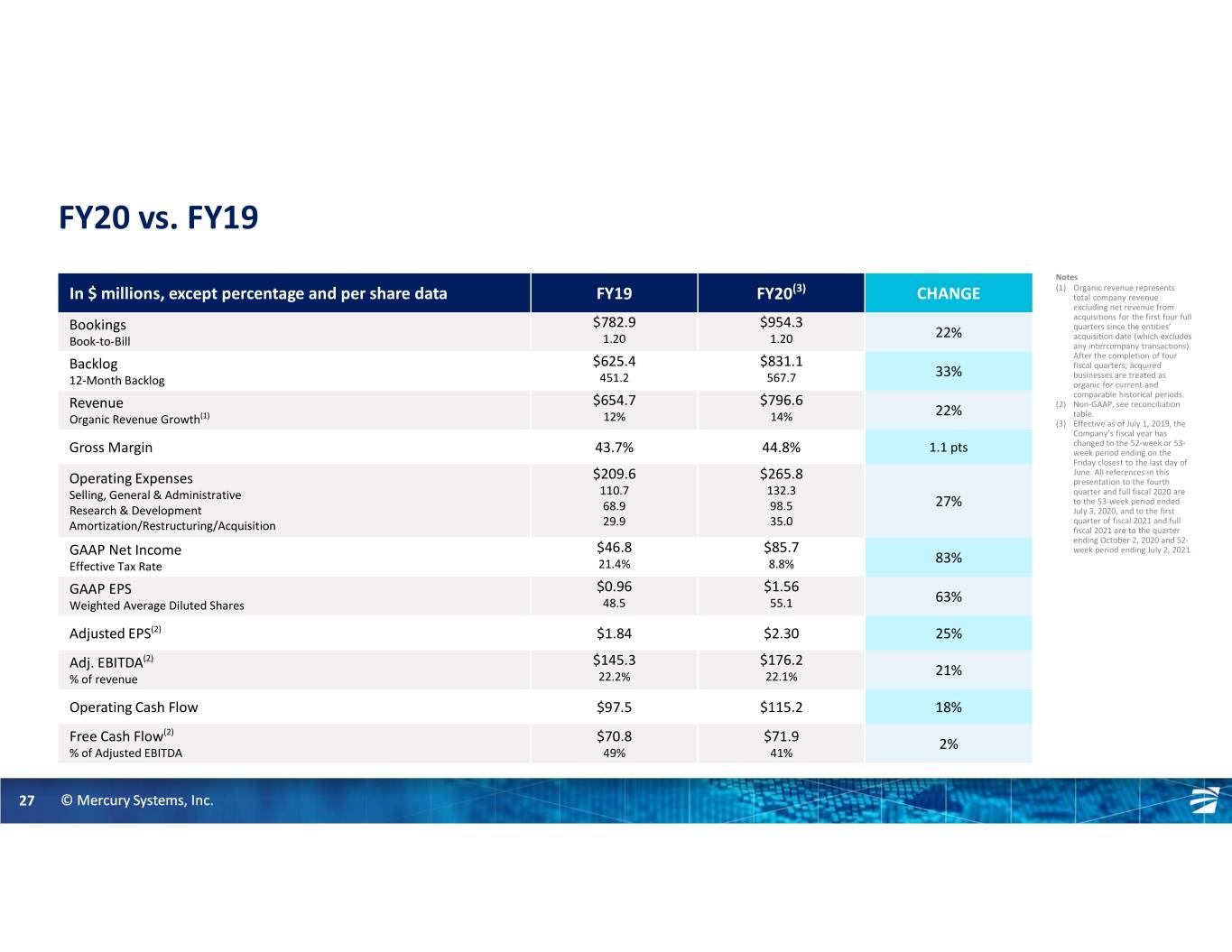 slide27