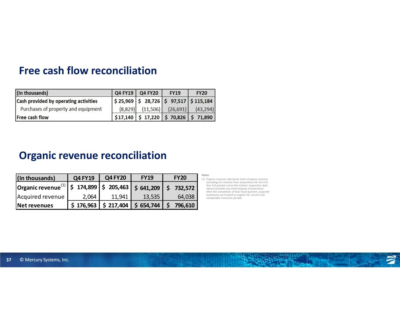 slide37