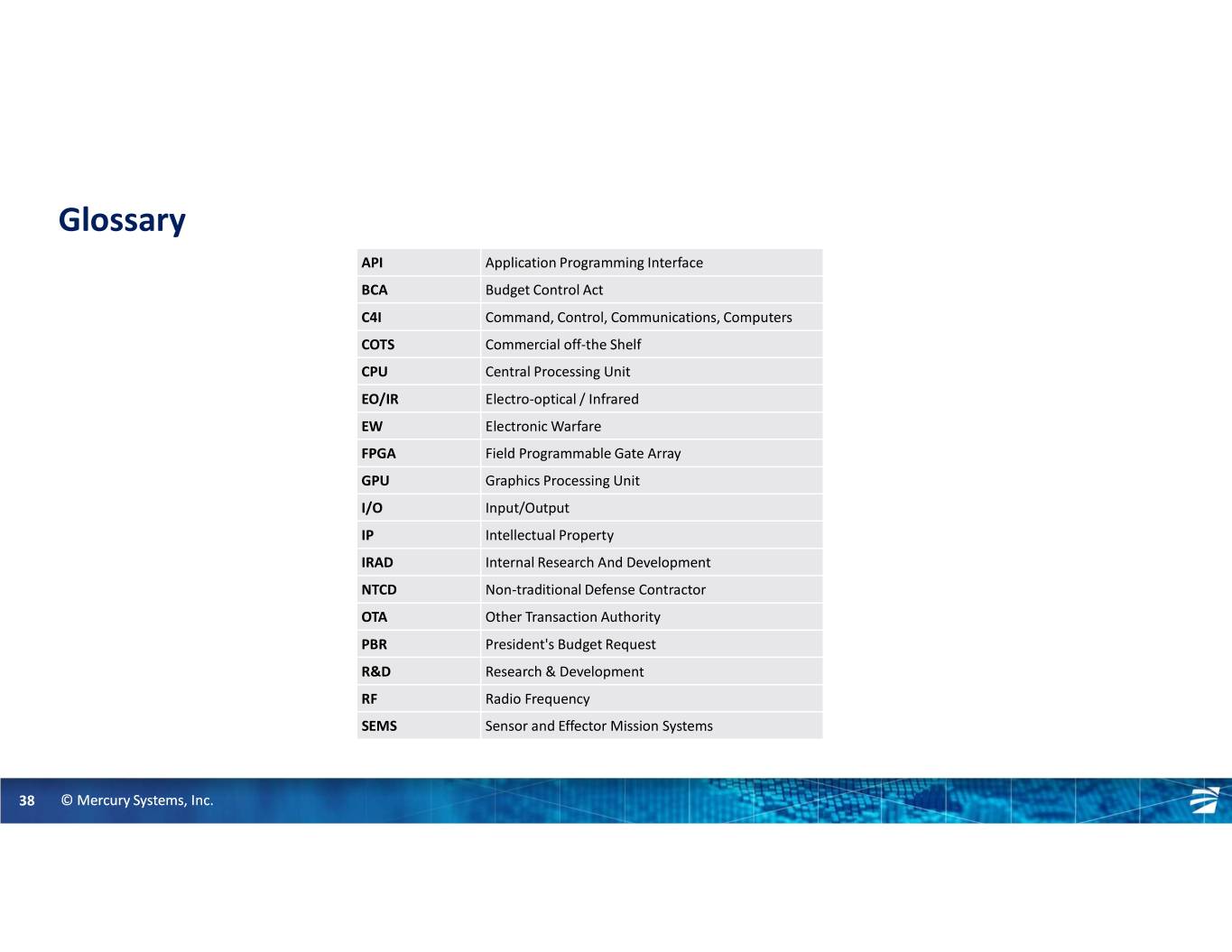 slide38