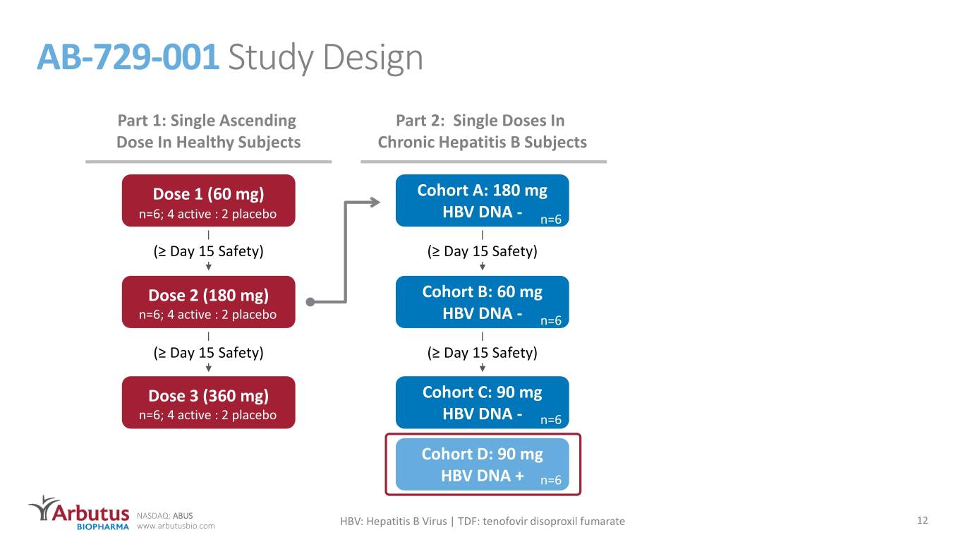slide12