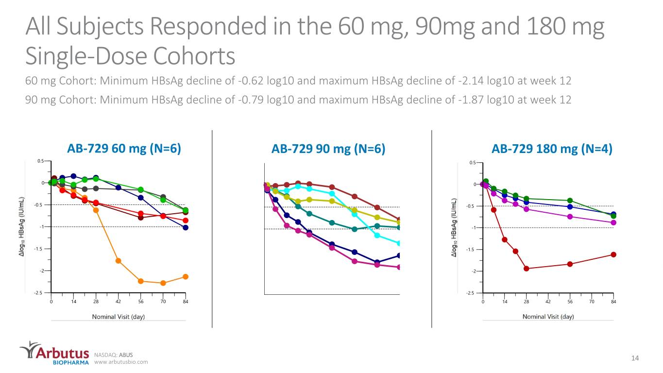 slide14
