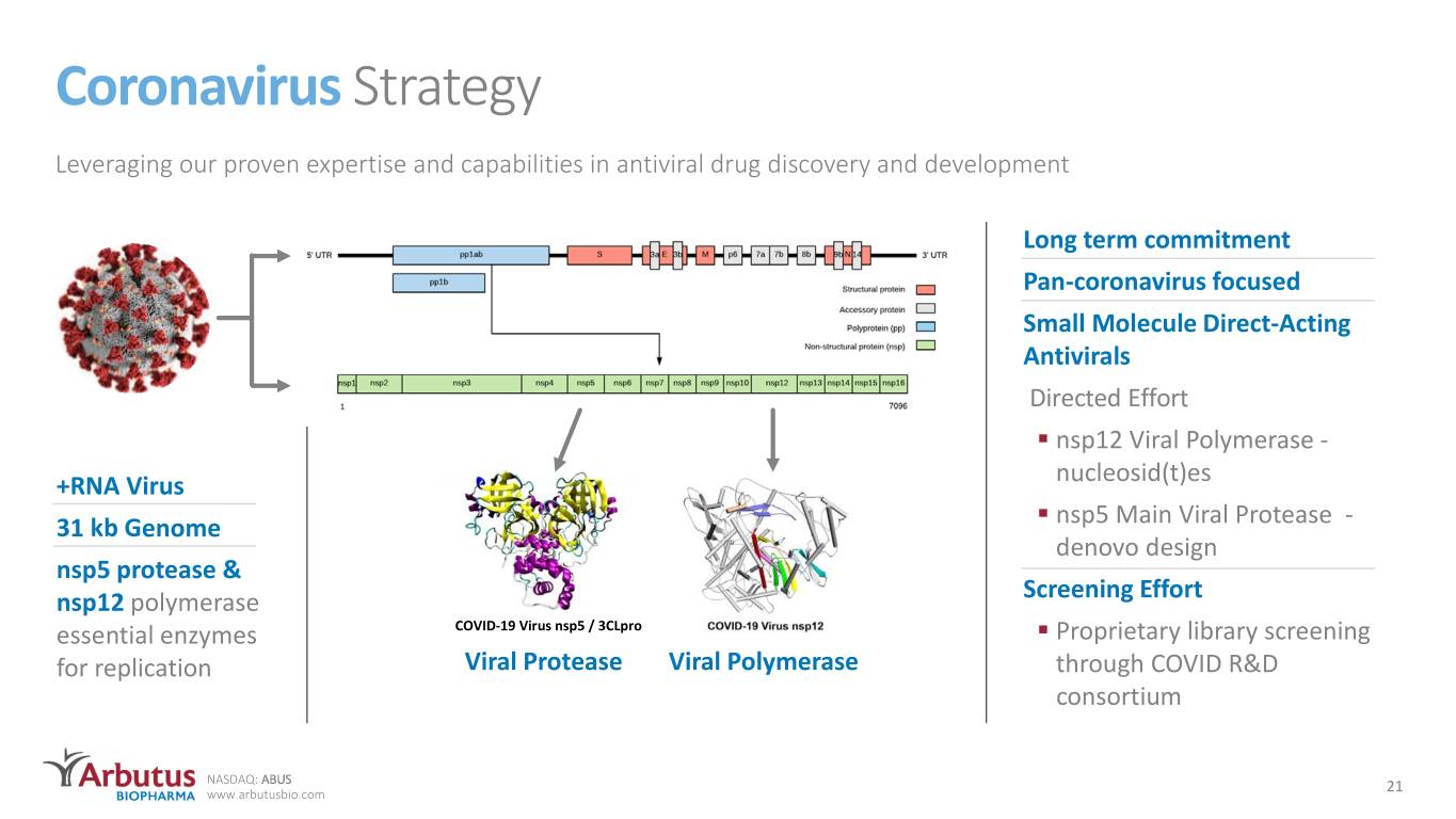 slide21