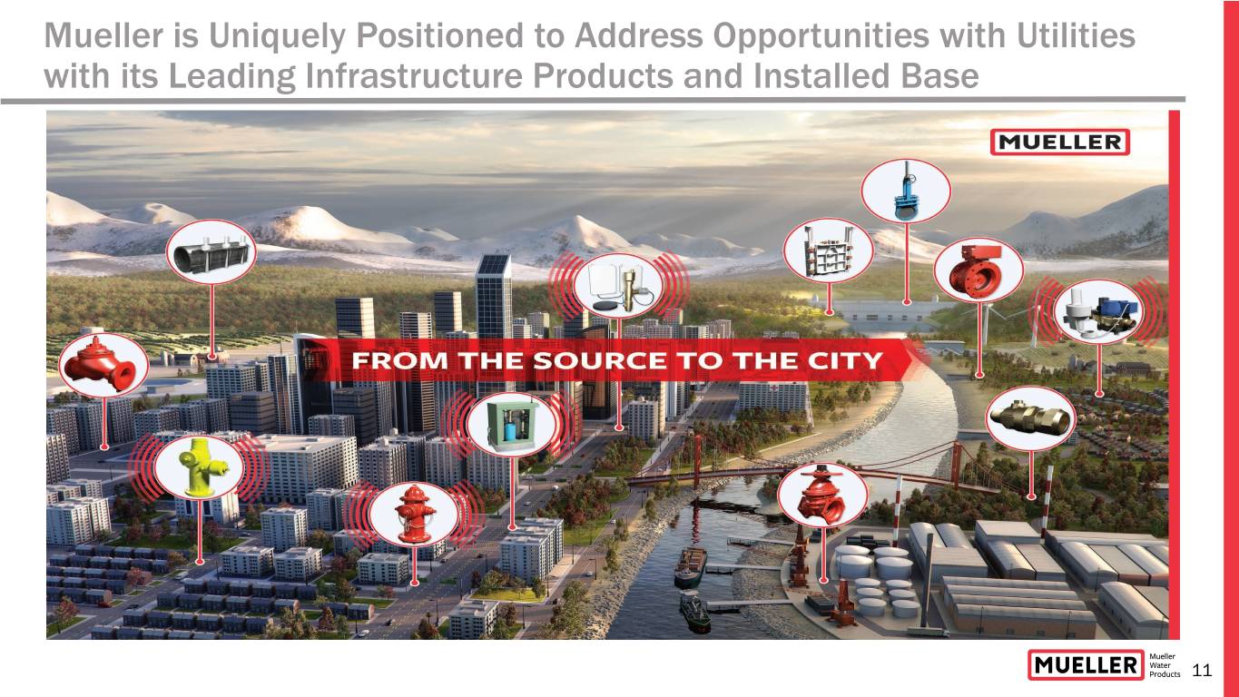 slide11