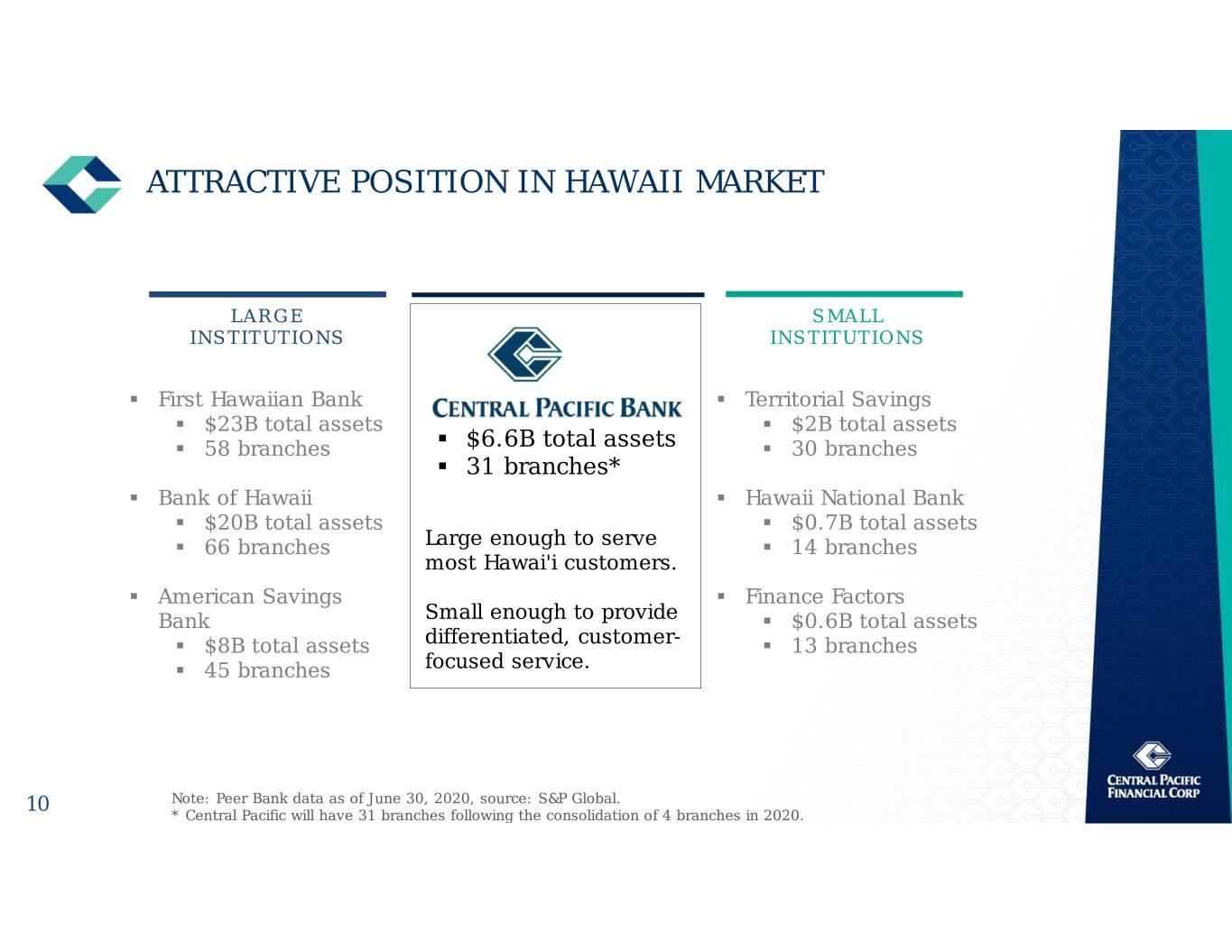slide10