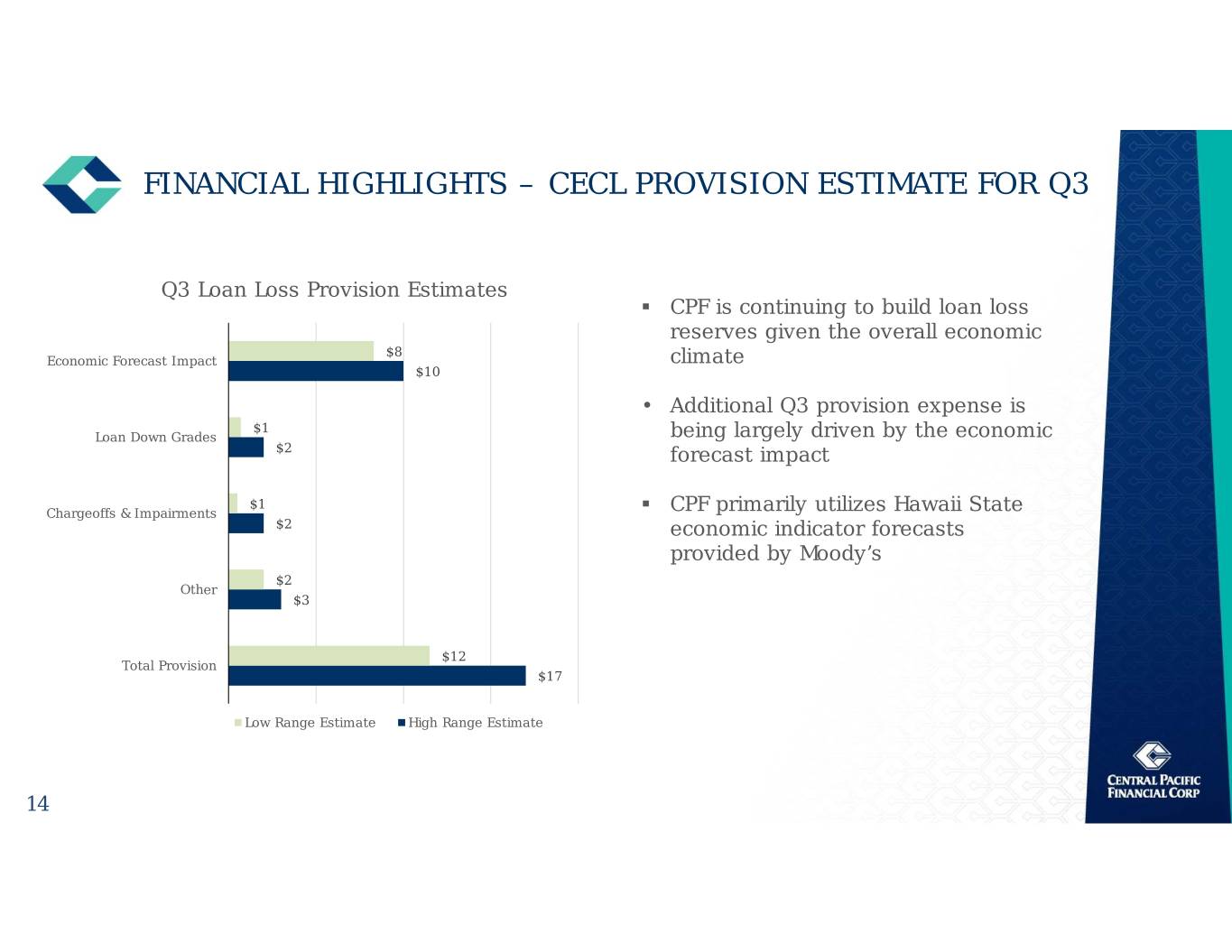 slide14