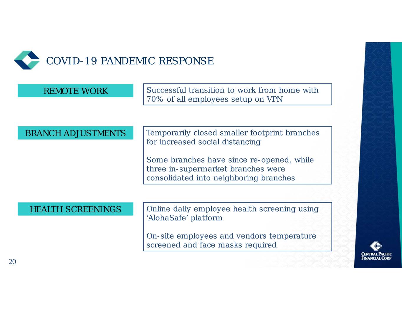 slide20