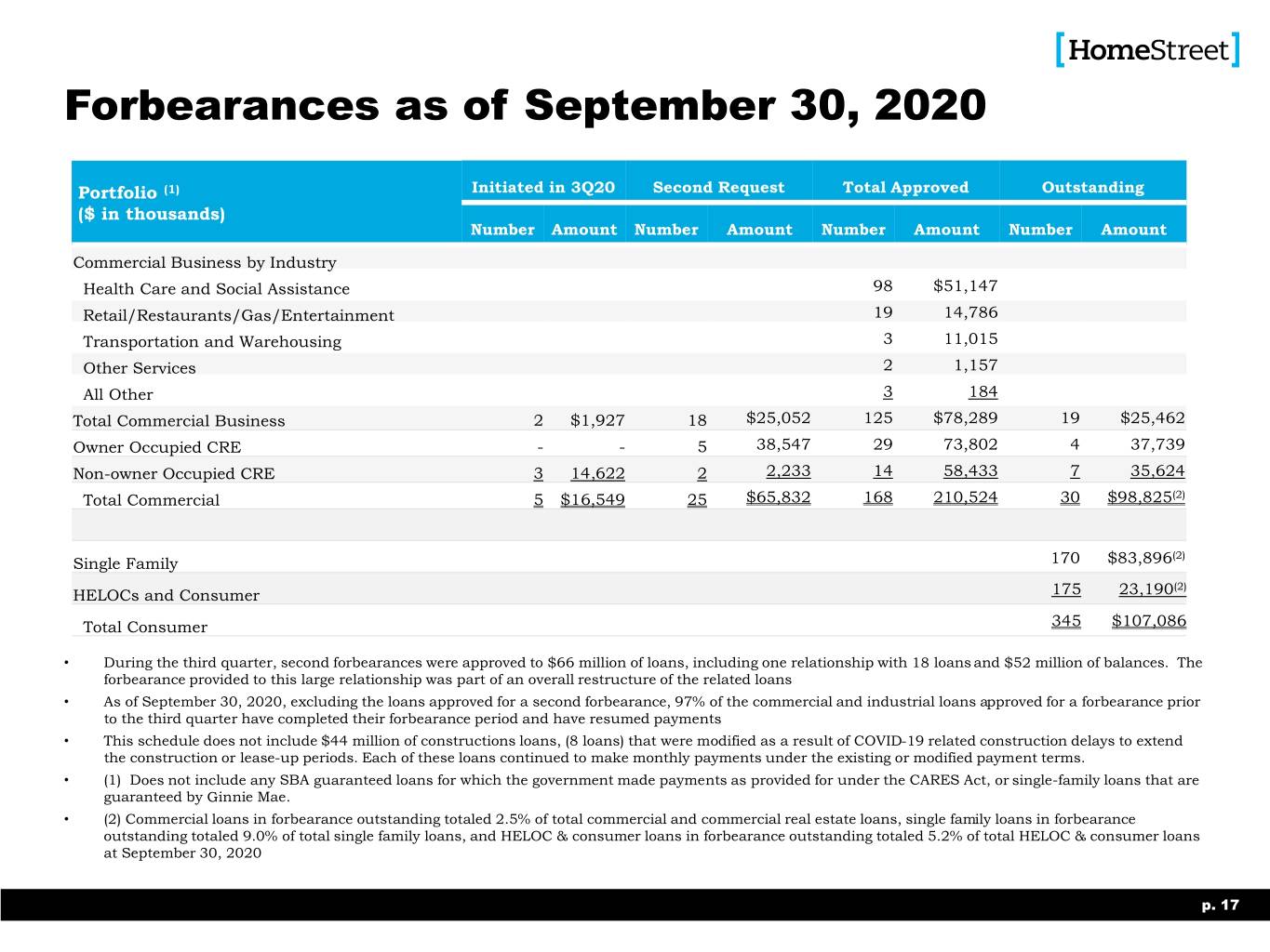 slide18