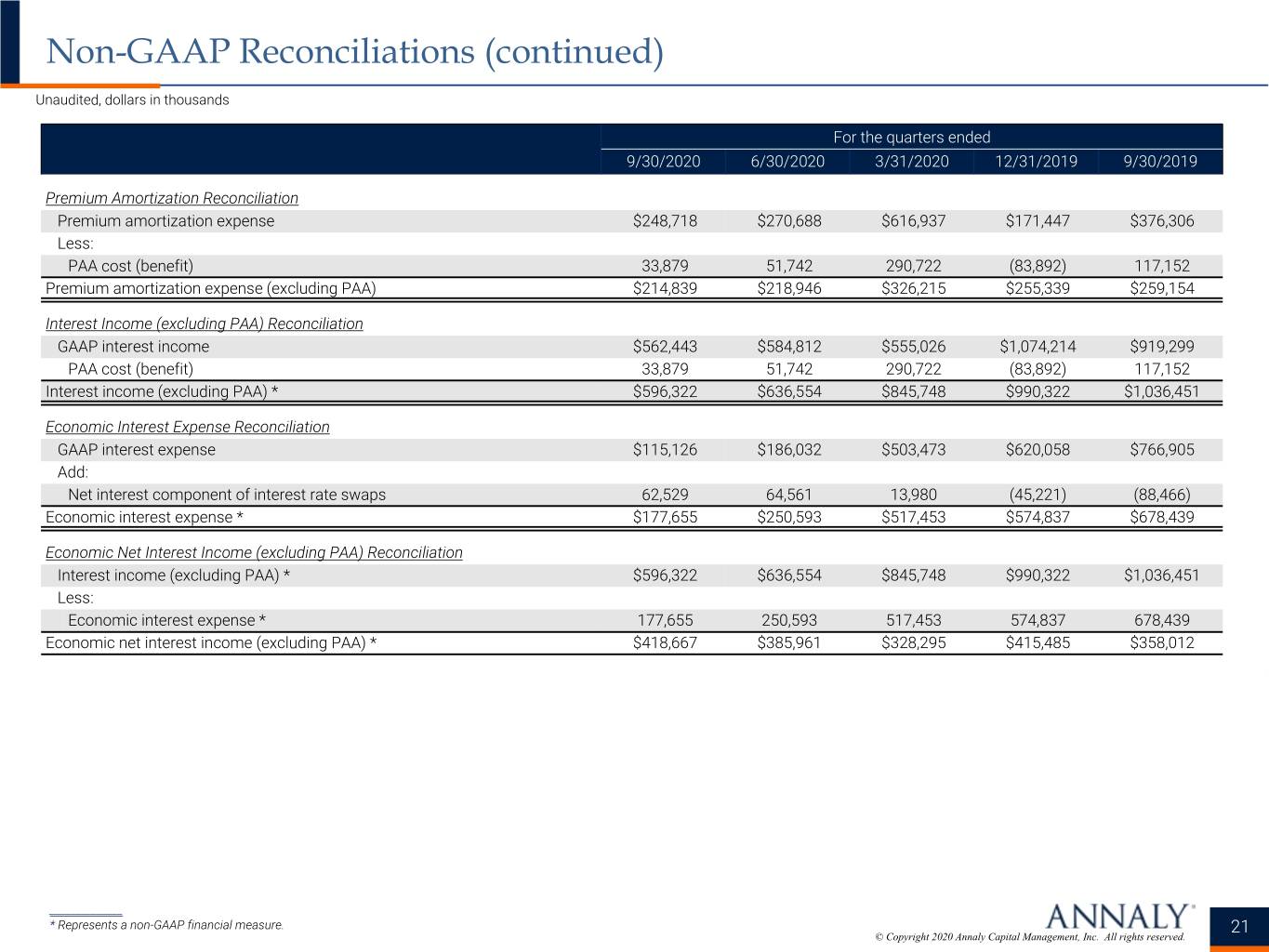 slide22