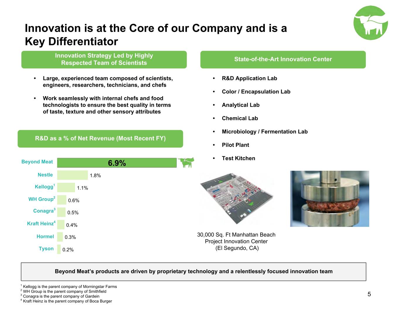 slide7