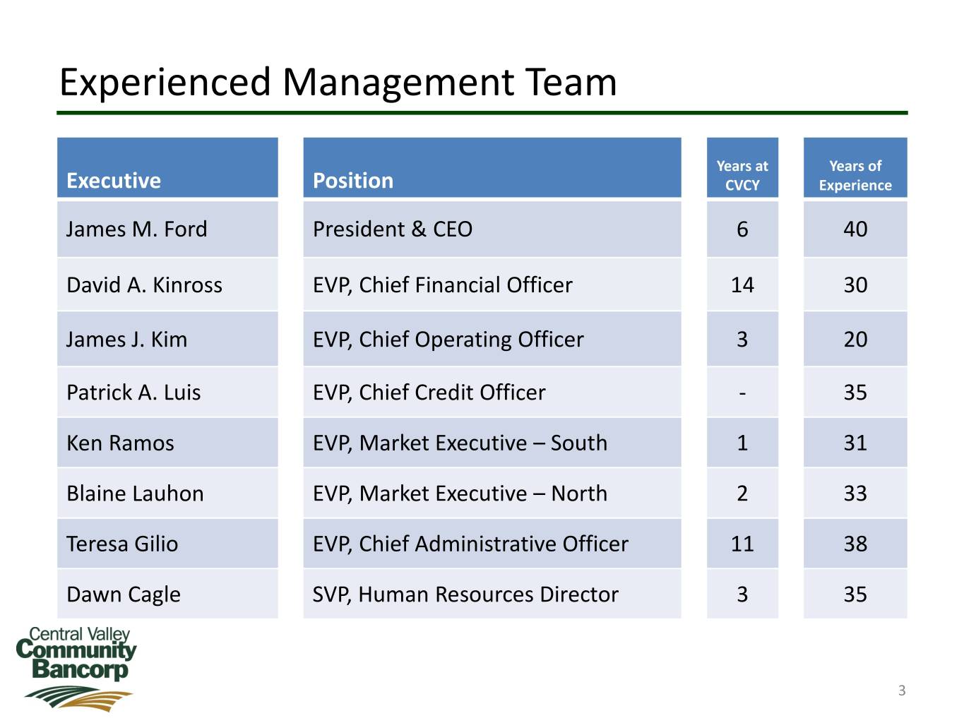 slide3