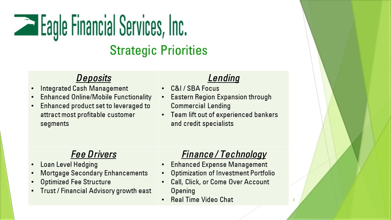 Slide 8