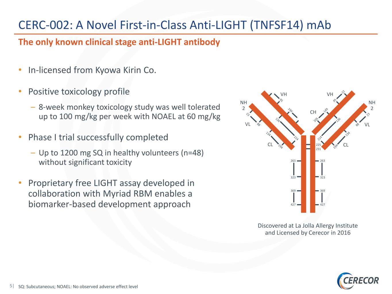slide5