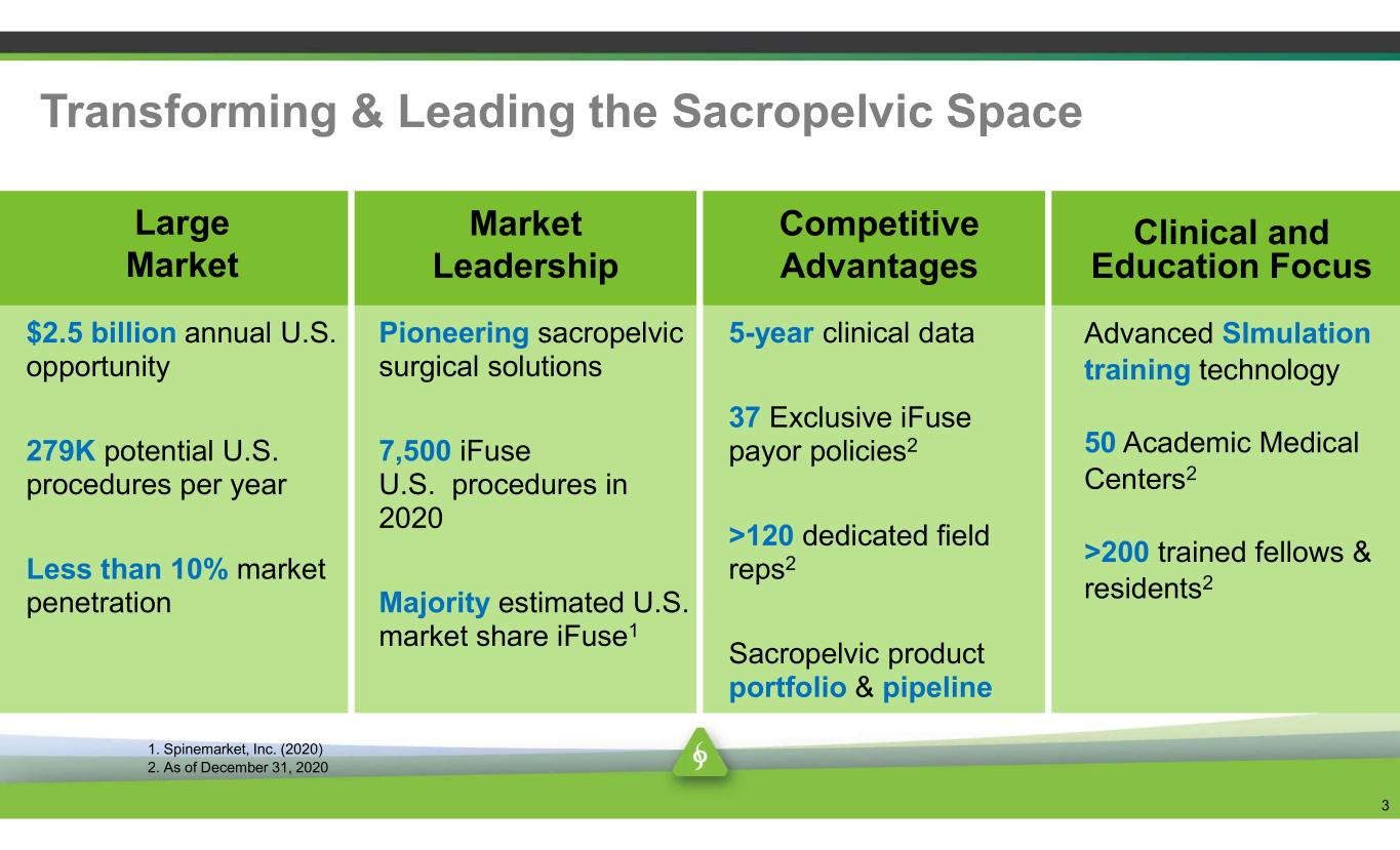 slide3