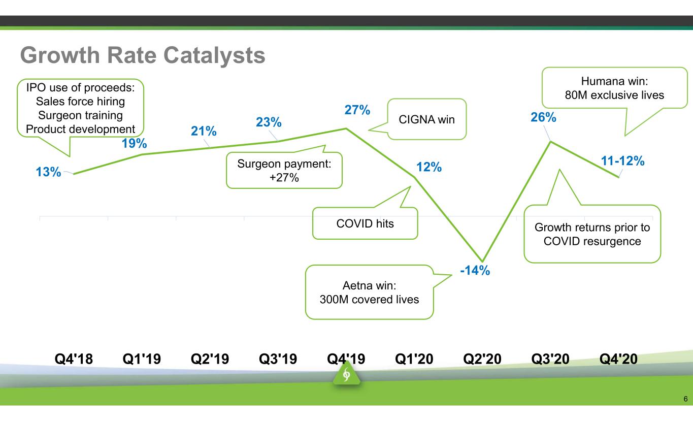 slide6