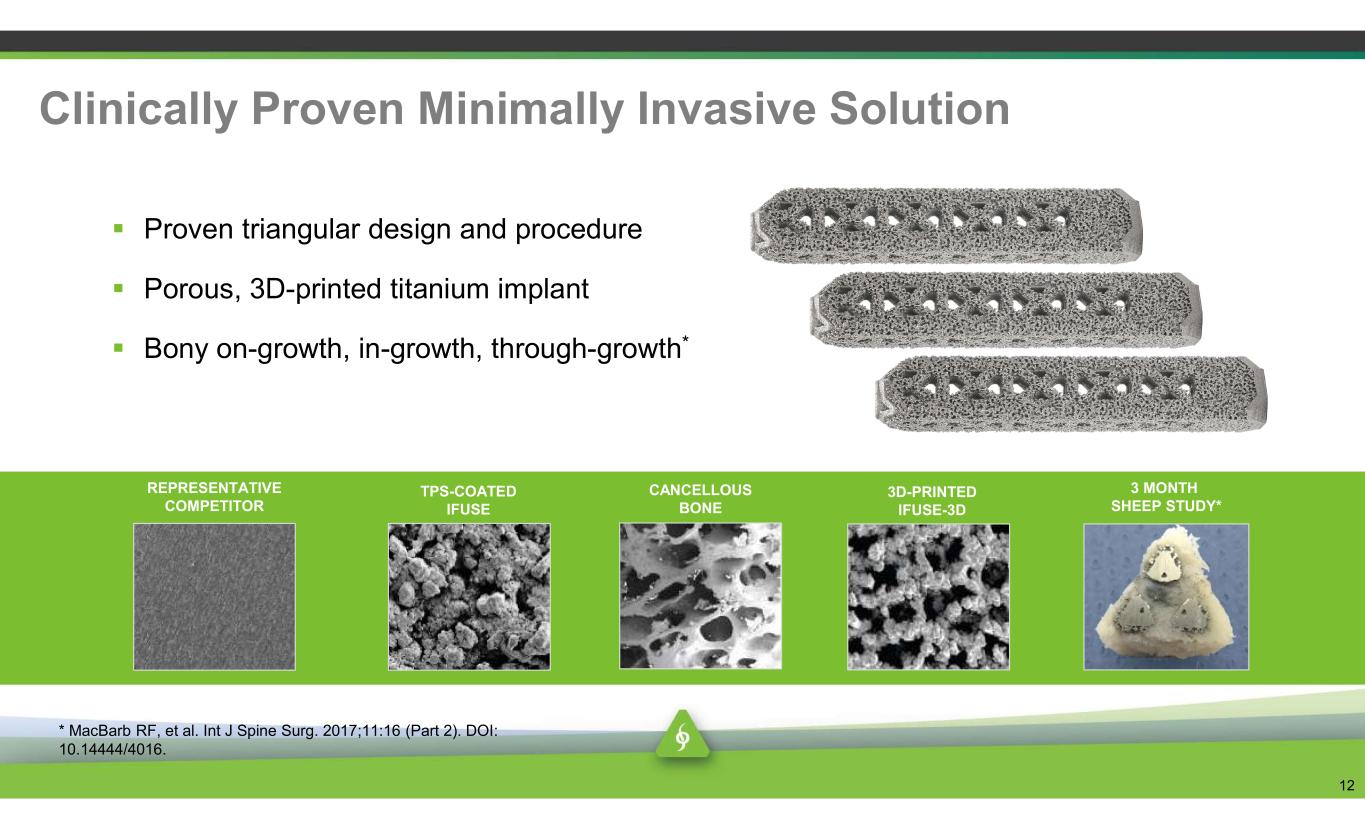 slide12