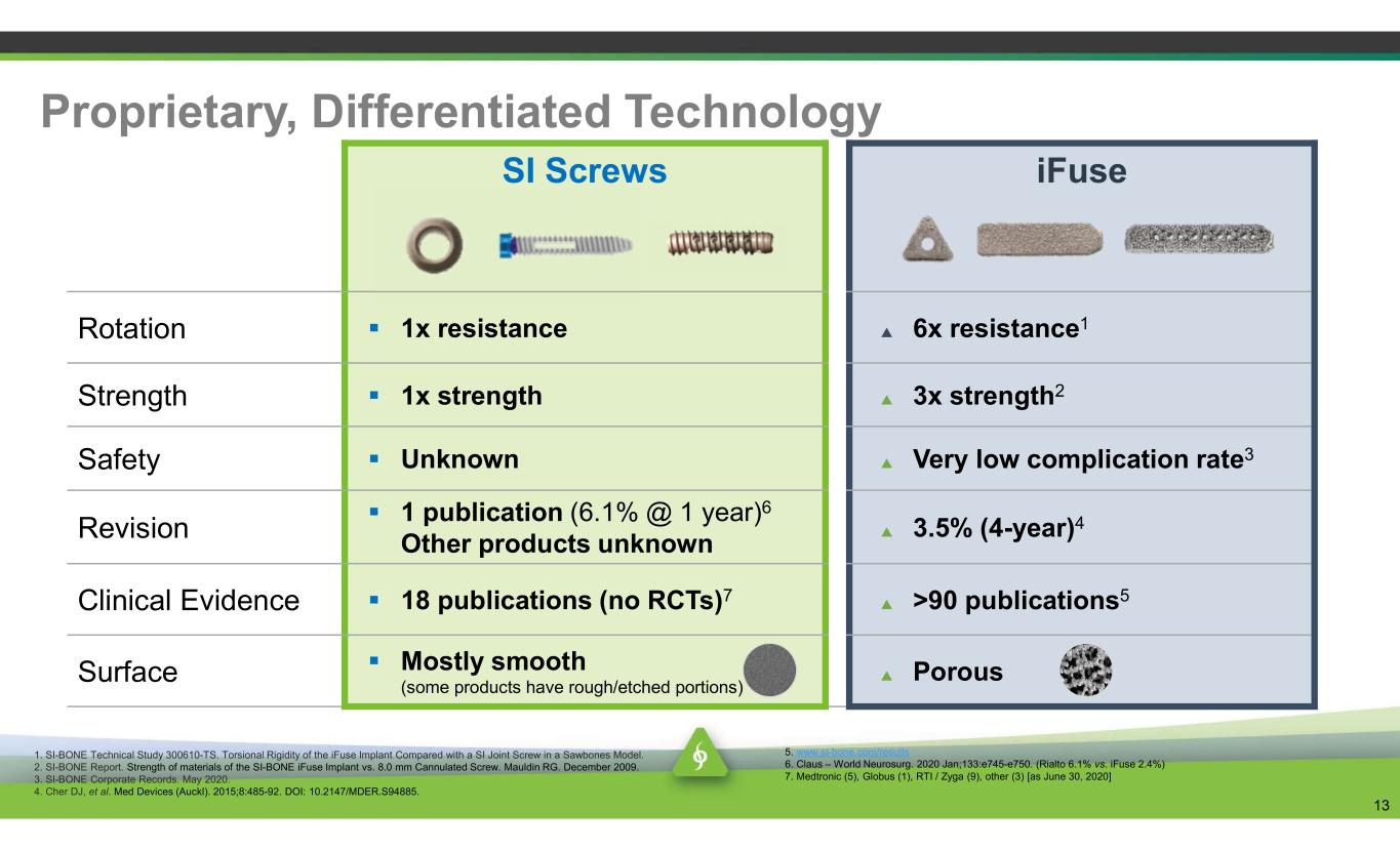 slide13