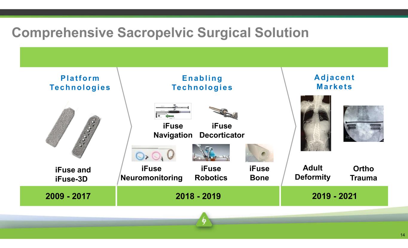 slide14