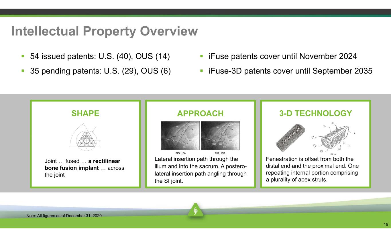 slide15