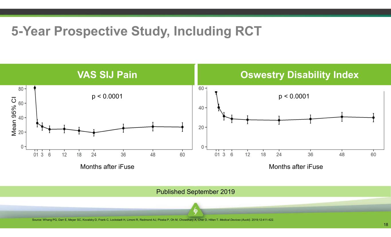 slide18