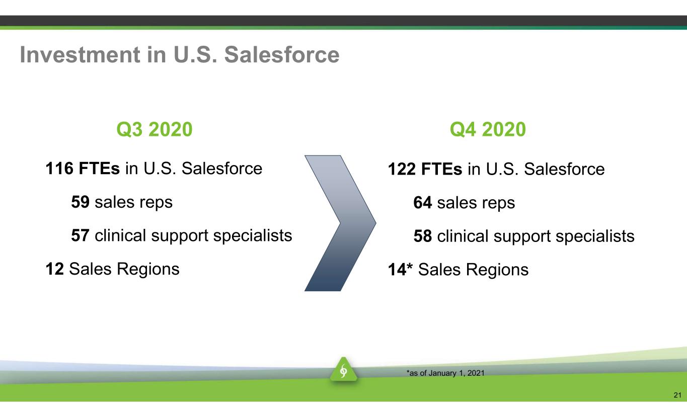 slide21