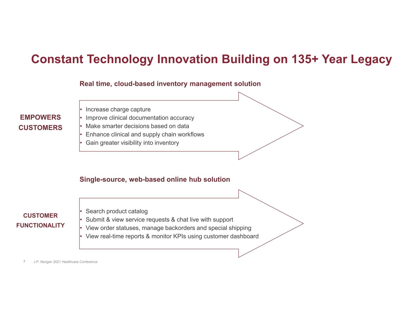 slide7