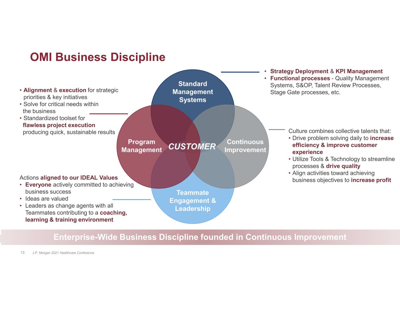 slide13